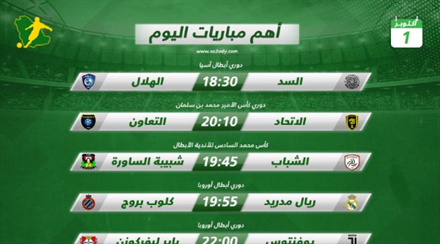 مباريات اليوم الهلال يصطدم بالسد والاتحاد مع التعاون.. ومواجهات أوروبية نارية سعودى سبورت مباريات اليوم الهلال يصطدم بالسد والاتحاد مع التعاون.. ومواجهات أوروبية نارية سعودى سبورت