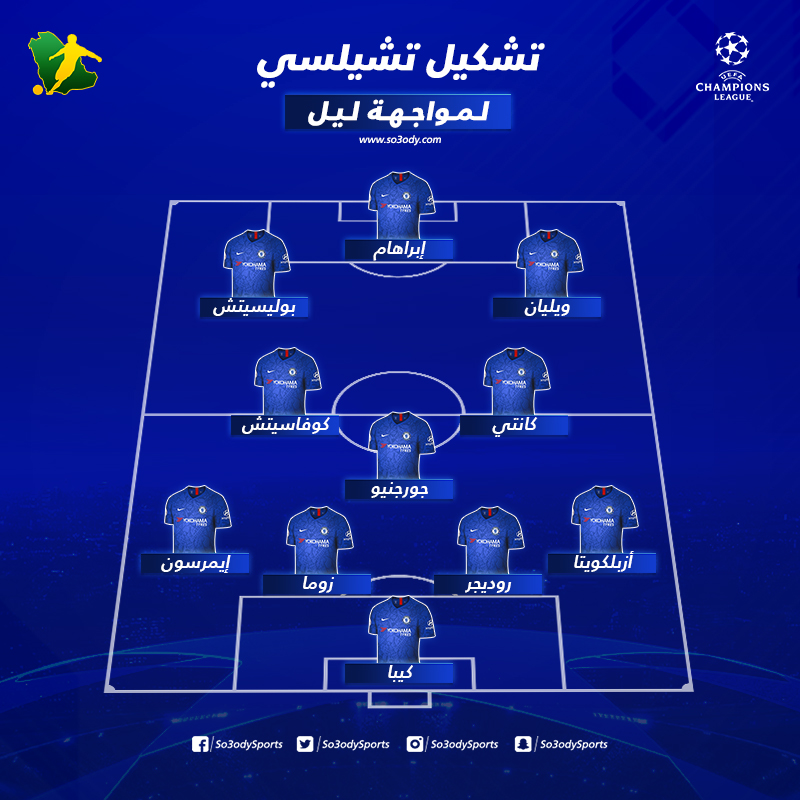 دوري أبطال أوروبا في رحلة البحث عن التأهل تشيلسي بالقوة الضاربة أمام ليل سعودى سبورت