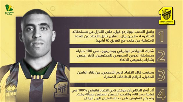 أخبار الاتحاد اليوم أخبار الاتحاد اليوم