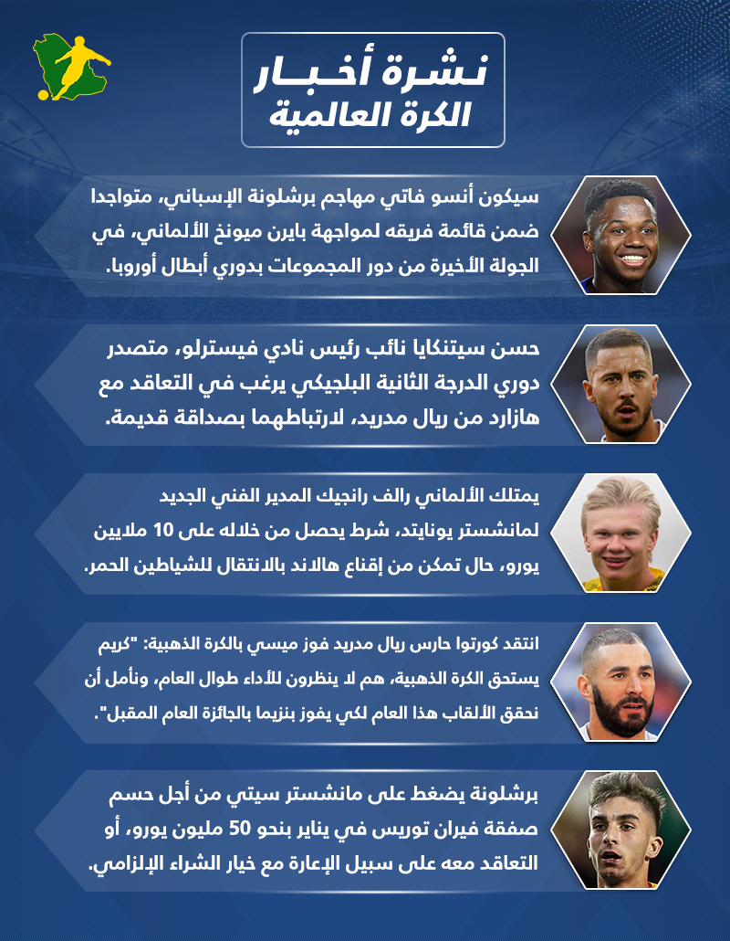 نشرة الكرة العالمية نشرة الكرة العالمية