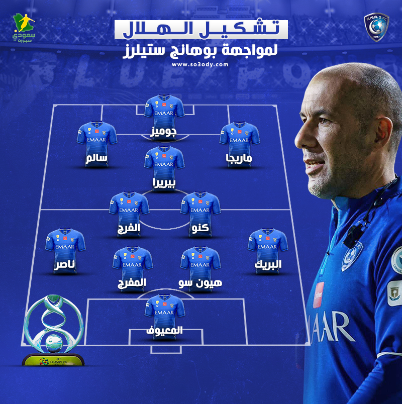 تشكيل الهلال تشكيل الهلال
