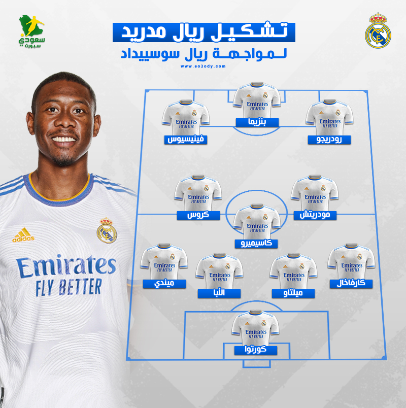 تشكيل ريال مدريد تشكيل ريال مدريد