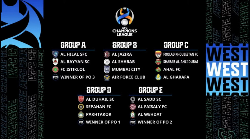 دوري أبطال آسيا 2022