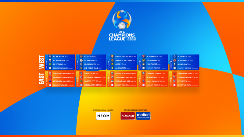 قرعة دوري أبطال آسيا 2022